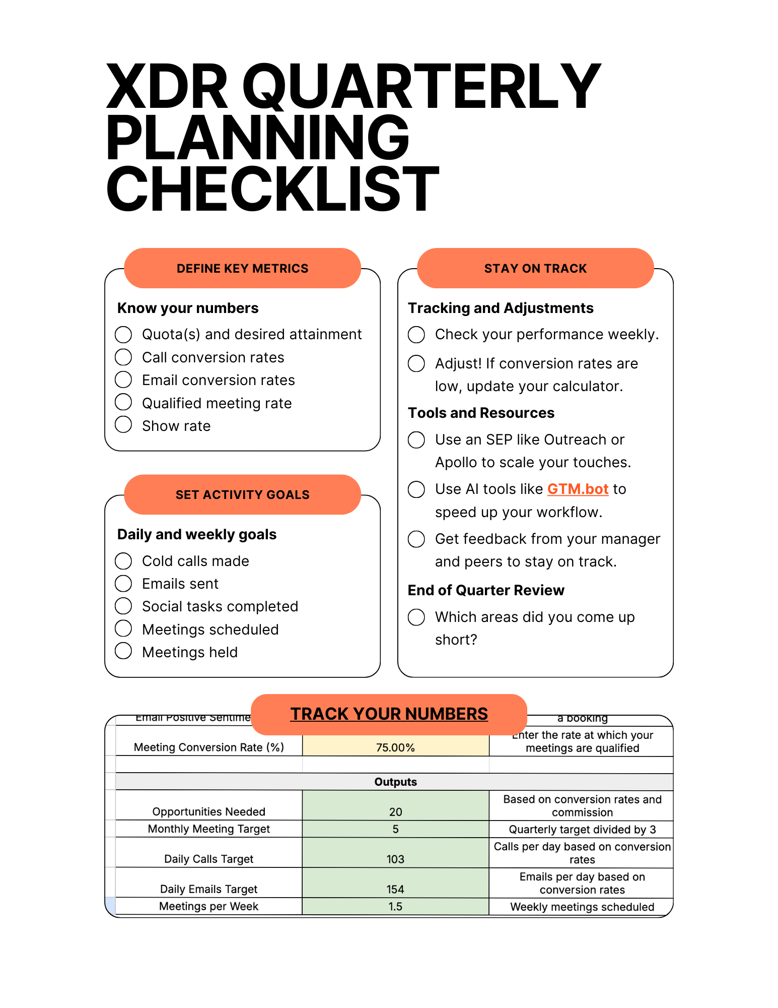 GTM.bot  XDR Planning Checklist